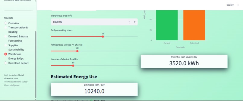 Greenchain AI – screenshot 10