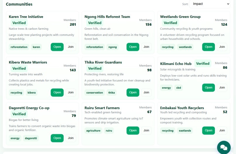 Ecoverse – screenshot 8