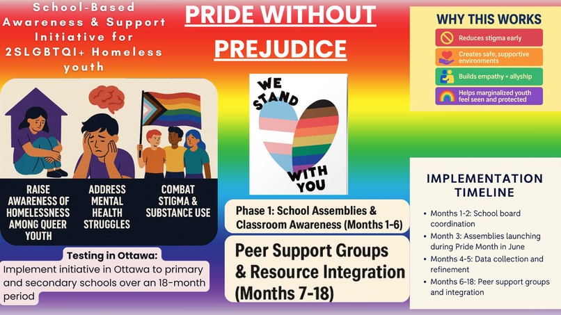 Team 21 - Pride Without Prejudice – screenshot 1