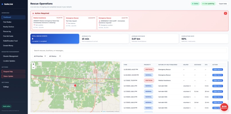 SafeLink – screenshot 17