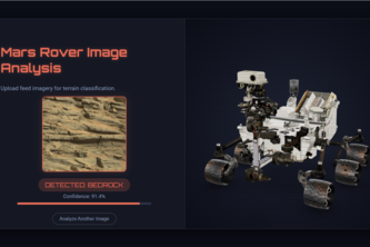 Mars Image Analysis