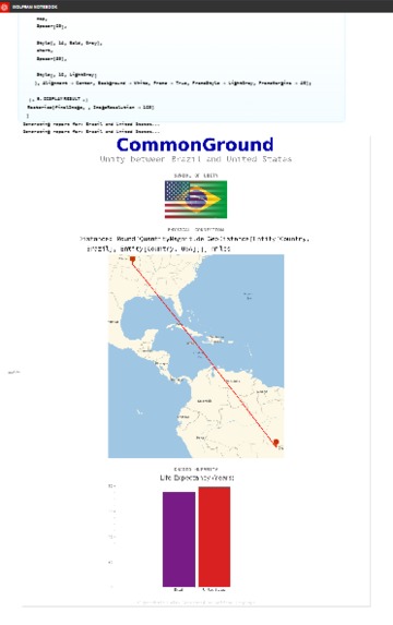 CommonGround – screenshot 2