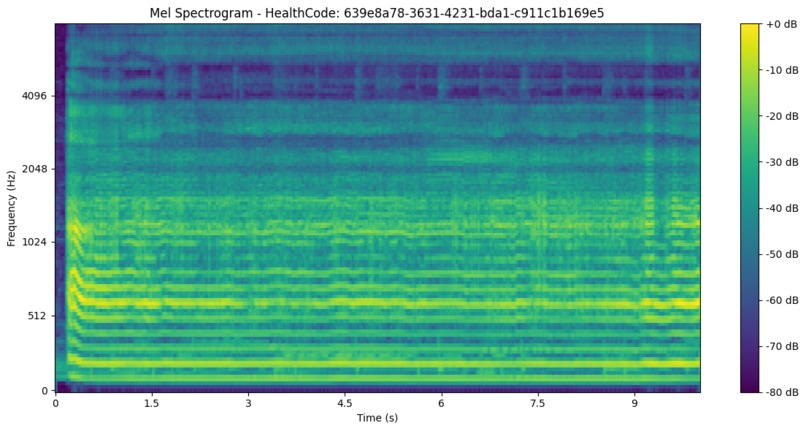 VoicePd – screenshot 3