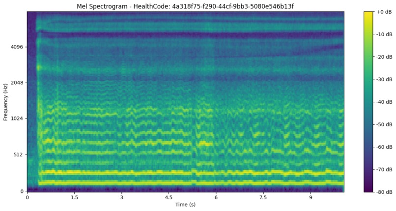 VoicePd – screenshot 4