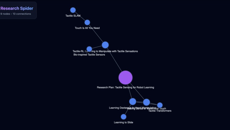 Research Spider – screenshot 2