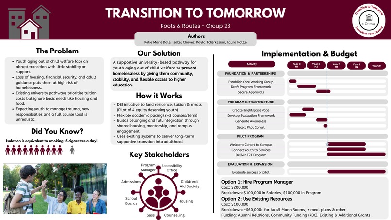 Team 23 - Transition to Tomorrow – screenshot 1