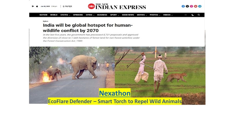 EcoFlare Defender – Smart Torch to Repel Wild Animals – screenshot 1