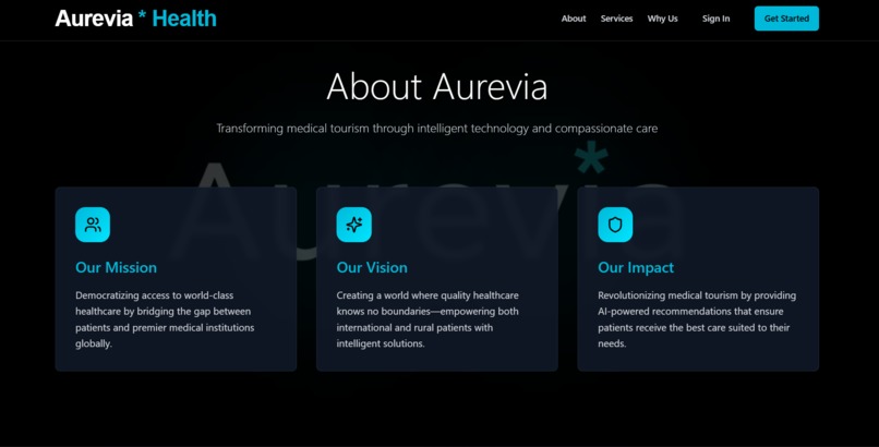 Aurevia – screenshot 2