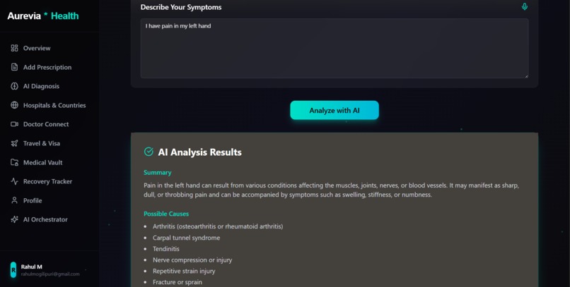 Aurevia – screenshot 6