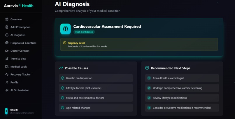 Aurevia – screenshot 7