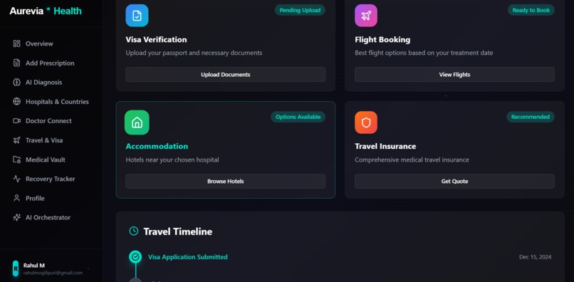 Aurevia – screenshot 10
