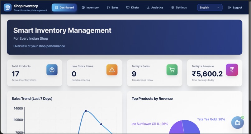 Shop Inventory  – screenshot 4