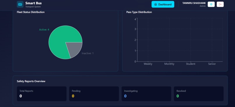 Cityride AI. – screenshot 4