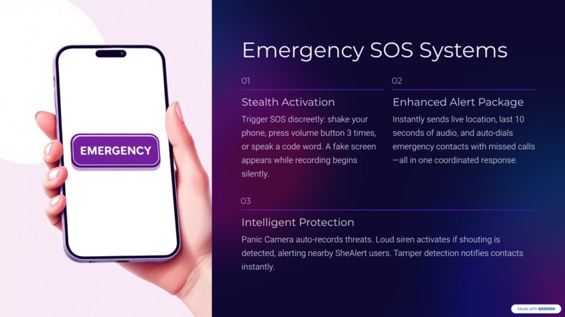 sheAlert – screenshot 4