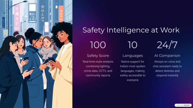 sheAlert – screenshot 9