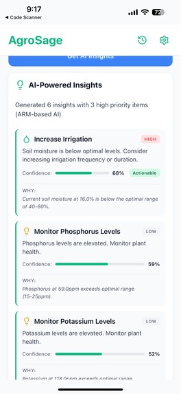 AGROSAGE - Smart Soil Monitoring for Modern Farmers – screenshot 6