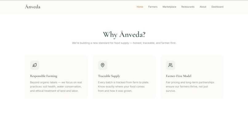 Anveda-Responsible Food ,Refined for the Elite  – screenshot 2