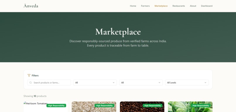 Anveda-Responsible Food ,Refined for the Elite  – screenshot 6