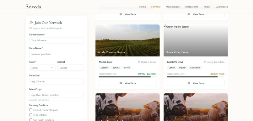 Anveda-Responsible Food ,Refined for the Elite  – screenshot 7