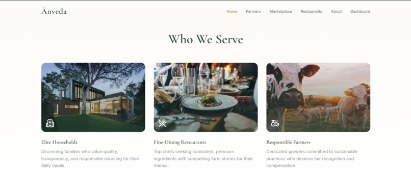 Anveda-Responsible Food ,Refined for the Elite  – screenshot 8