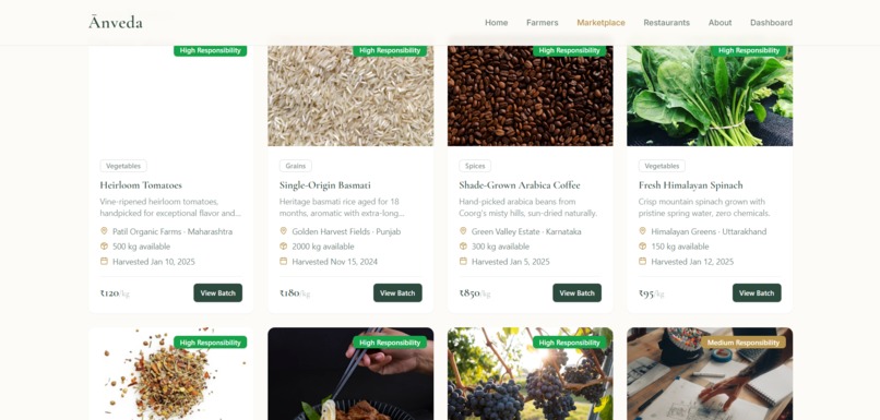 Anveda-Responsible Food ,Refined for the Elite  – screenshot 9