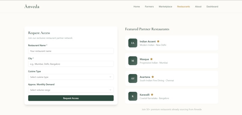 Anveda-Responsible Food ,Refined for the Elite  – screenshot 10
