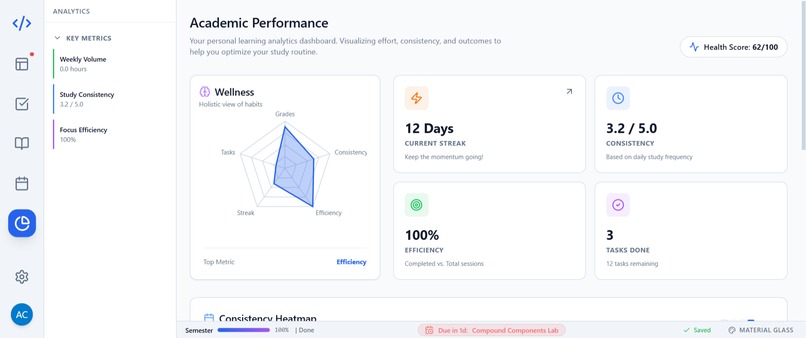 Codex – screenshot 5
