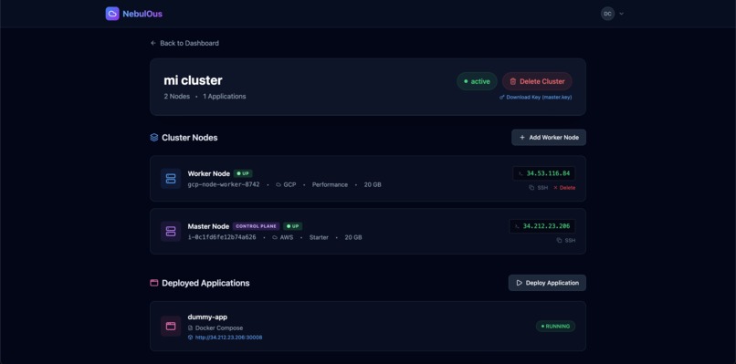 NebulOus - Cloud Platform – screenshot 5