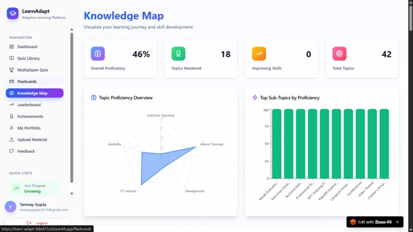 Learn Adapt – screenshot 1