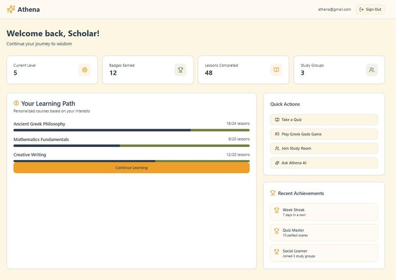 Athena  – screenshot 5