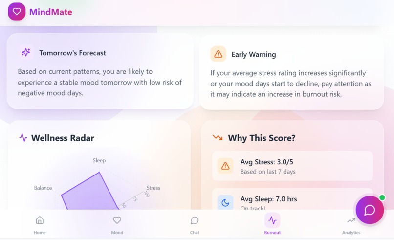 Mindmate AI-Student Wellness & Burnout Prediction  App – screenshot 7