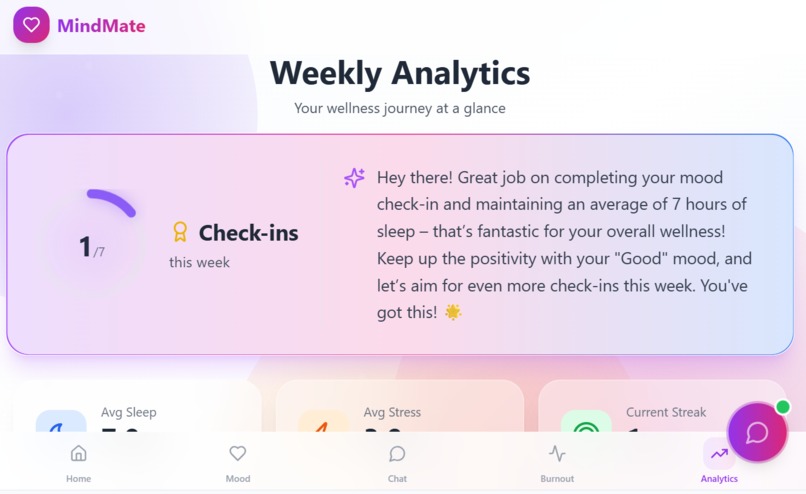 Mindmate AI-Student Wellness & Burnout Prediction  App – screenshot 8