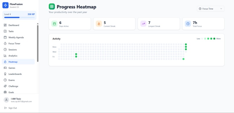 FlowFusion — Student Productivity OS – screenshot 6