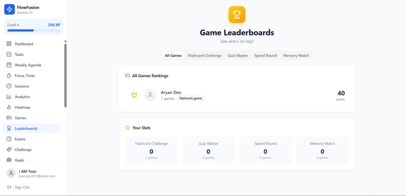 FlowFusion — Student Productivity OS – screenshot 14
