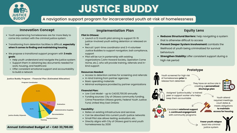 Justice Buddy – screenshot 1