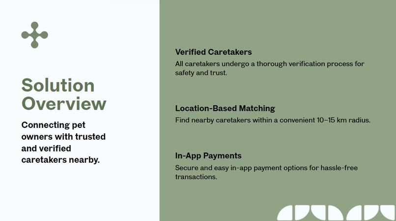 PetConnect – screenshot 2