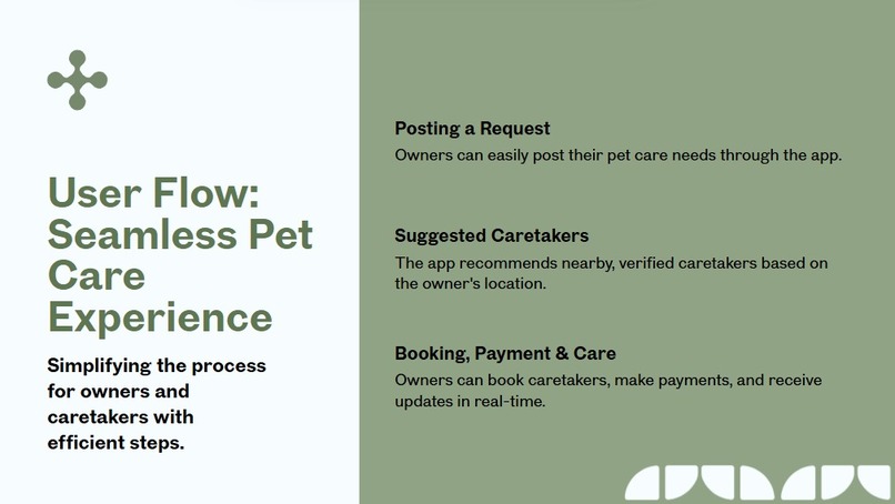 PetConnect – screenshot 11