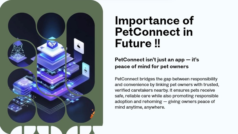 PetConnect – screenshot 13