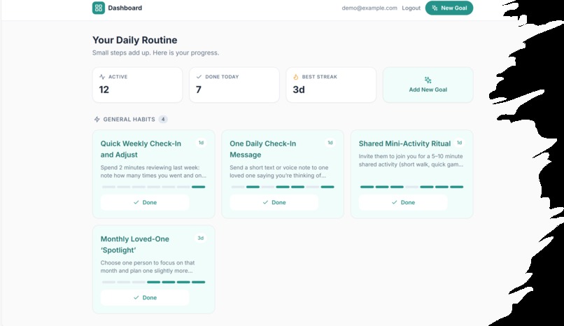 Stride - AI-Powered Atomic Habits Tracker – screenshot 9