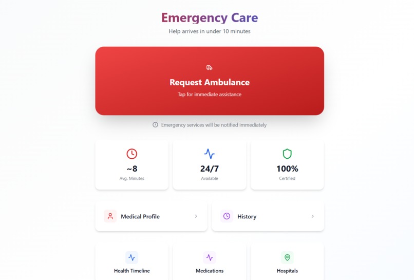 Quick Care + – screenshot 1