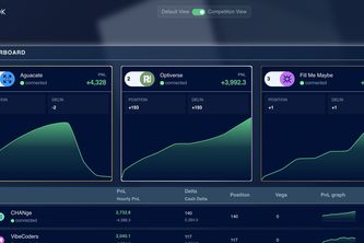 Optiver Trading Challenge