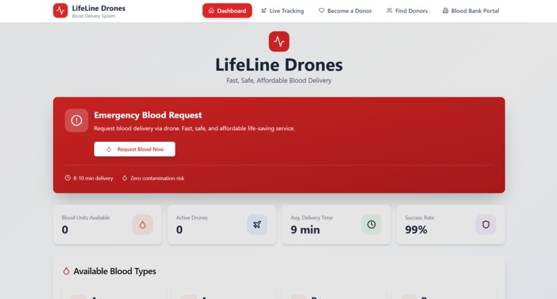 Lifeline Drones – screenshot 1