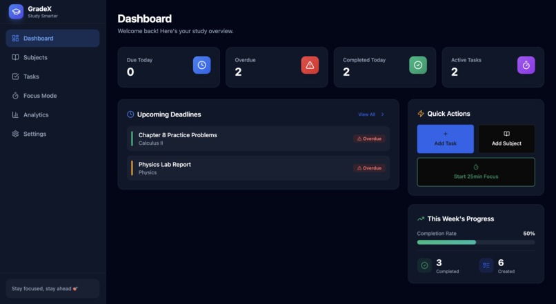 Gradex  – screenshot 1