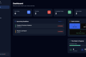 Gradex 