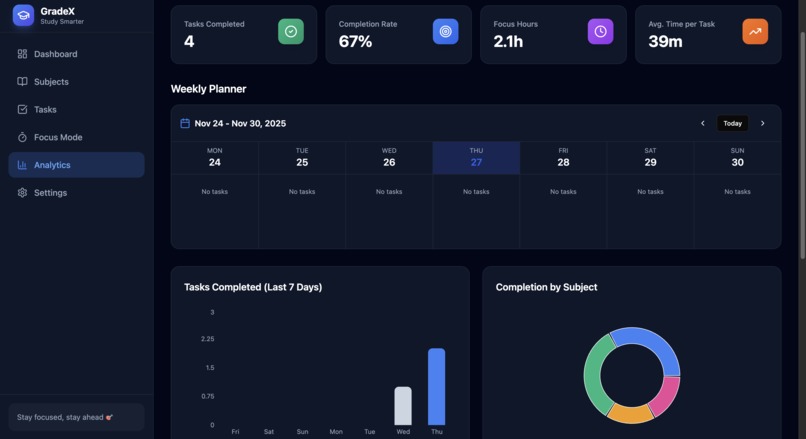 Gradex  – screenshot 5