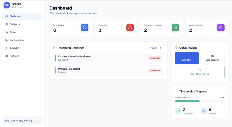 Gradex  – screenshot 7