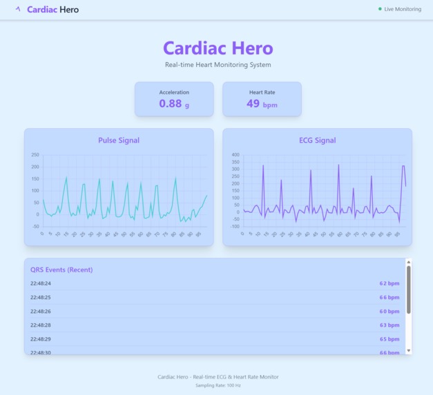 HeartStrokeSaver – screenshot 1