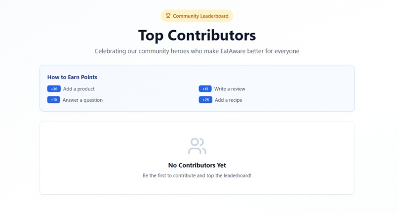 EatAware – screenshot 5