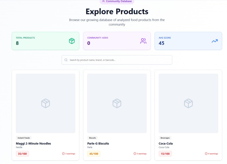 EatAware – screenshot 4