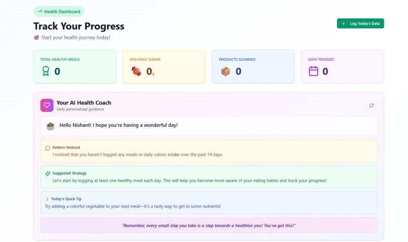 EatAware – screenshot 6